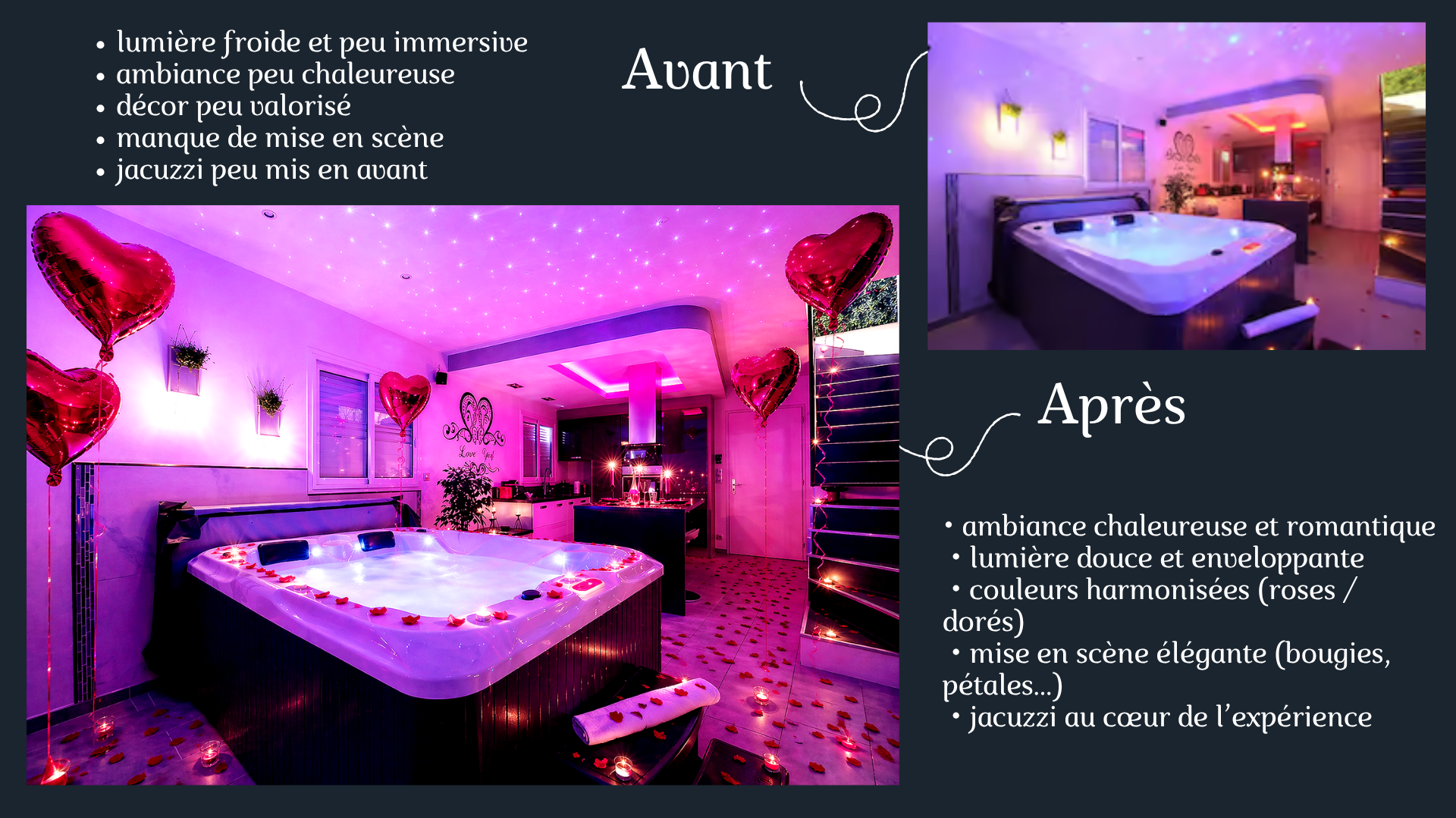 Love room - Comment augmenter son taux d'occupation airbnb -augmenter réservations en ligne - comment avoir plus de réservations airbnb Leboncoin booking - Améliorer ses photos -